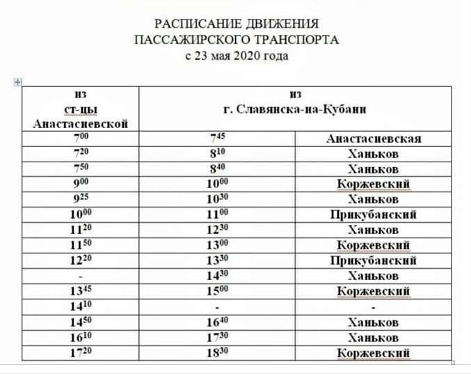 Расписание автобусов анапа славянск