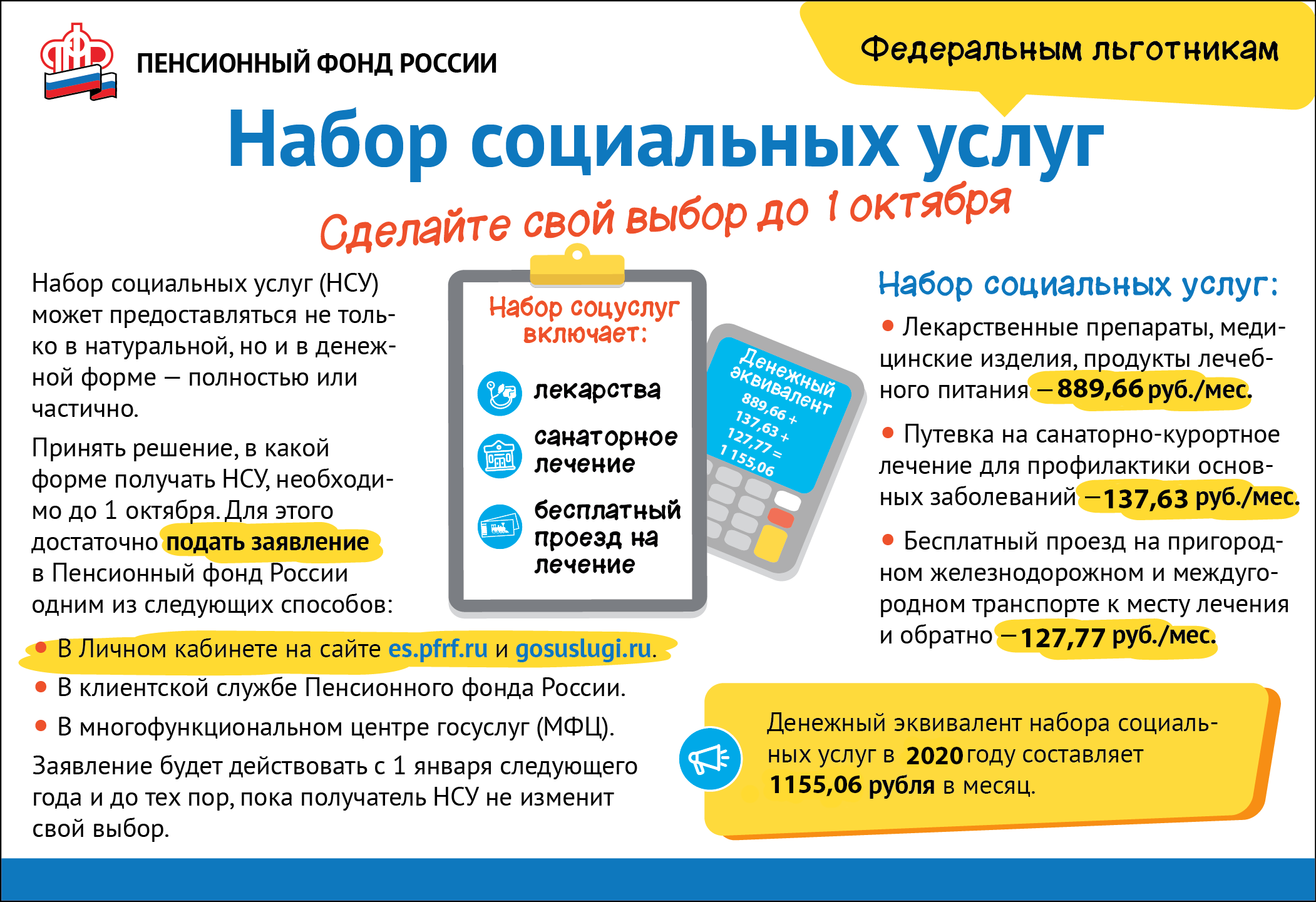 До 1 октября федеральные льготники могут выбрать способ получения набора  социальных услуг – Заря Кубани Новости Славянска-на-Кубани